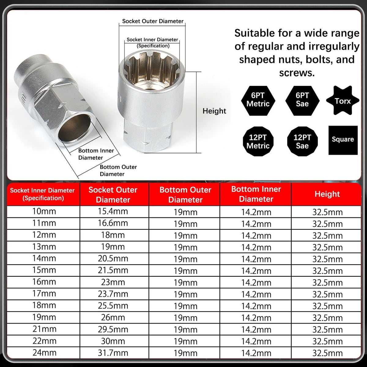 17-Piece Pass Through Socket Set,Hollow Ratchet Socket Kit for Automotive Repair & Machine Maintenance