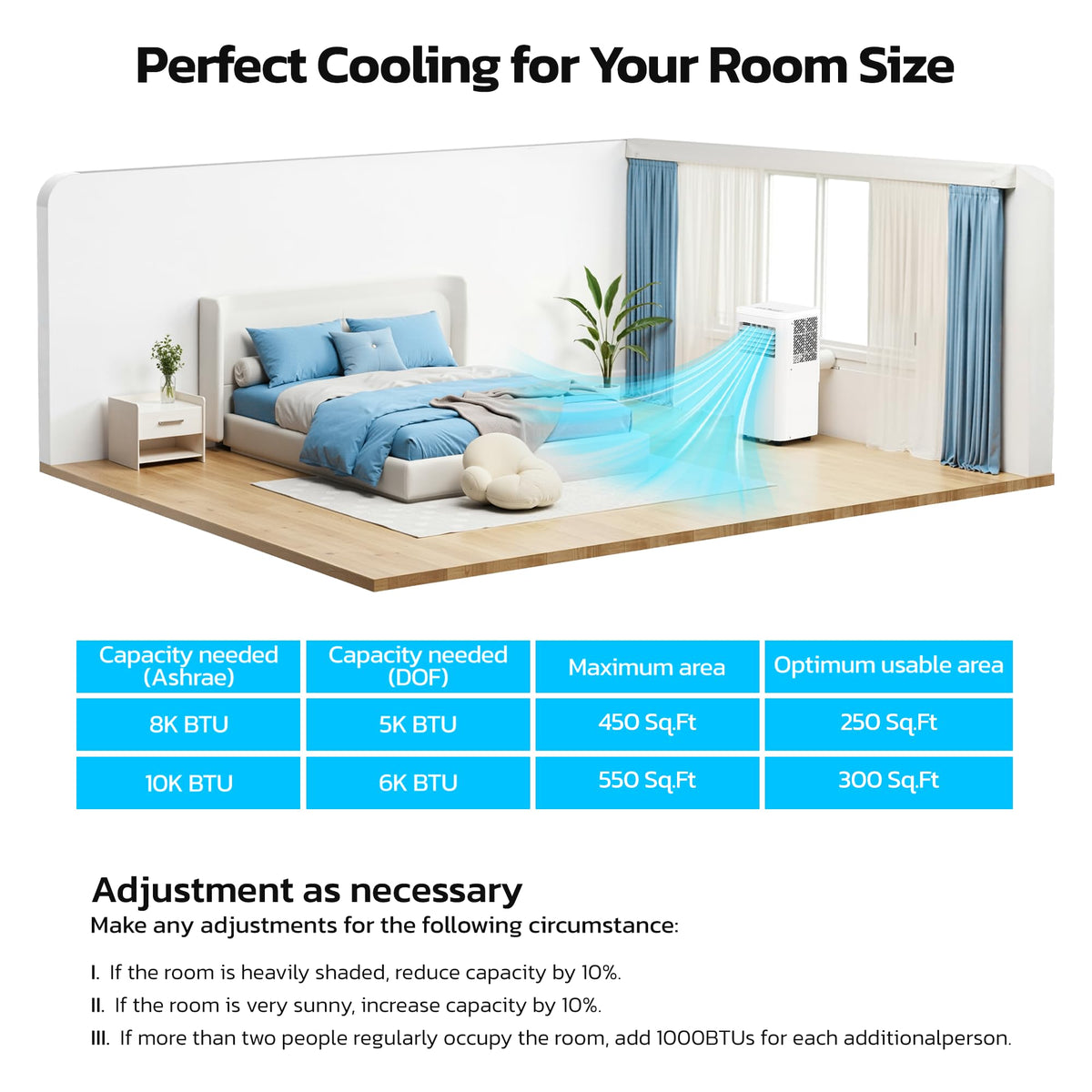 📢 Limited Time Offer ⏰Electric Portable Air Conditioner—Equipped with a Remote Control and LED Display